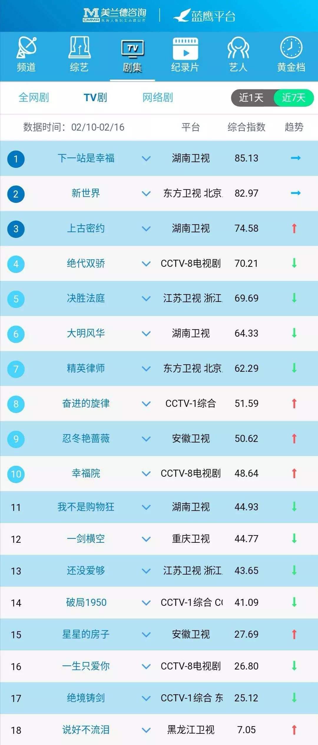 cctv1节目表「cctv1节目表今天全部」