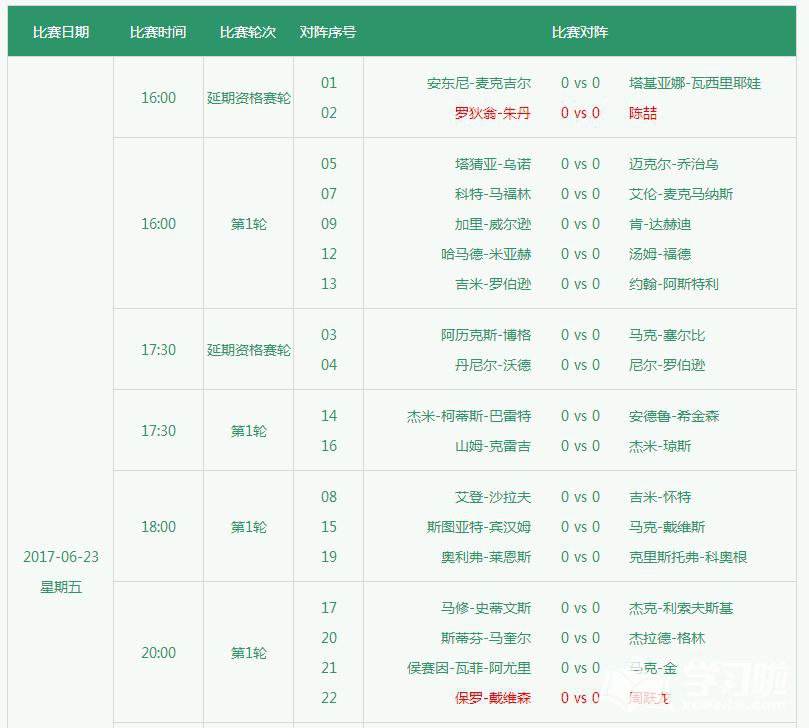 斯诺克赛程「20212022斯诺克赛程」