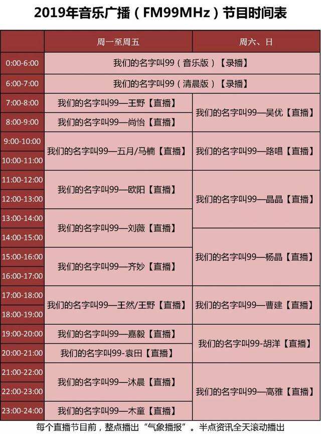 天津电视台节目表「天津电视台节目表今天晚上」
