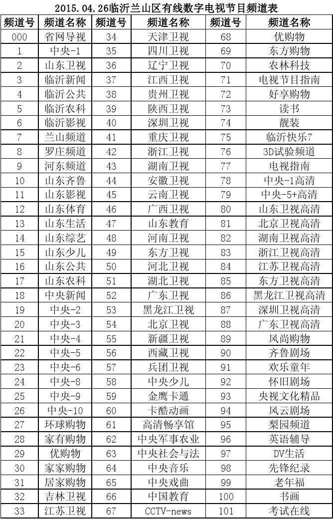 天津电视台节目表「天津电视台节目表今天晚上」
