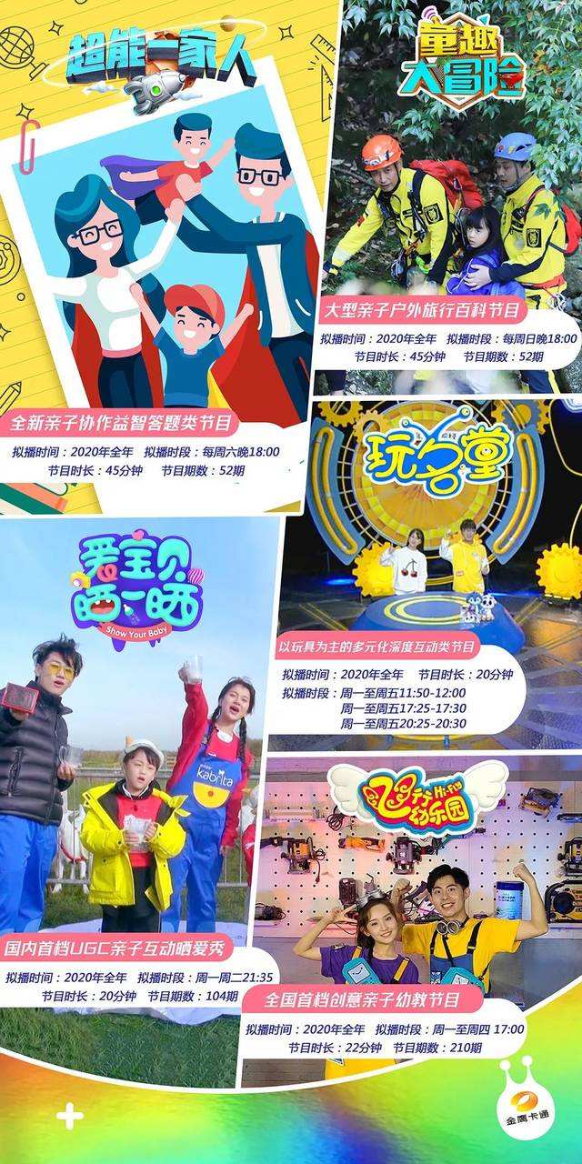 金鹰卡通频道「金鹰卡通频道是多少号」