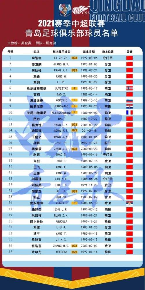 足球联赛排名「中国大学足球联赛排名」