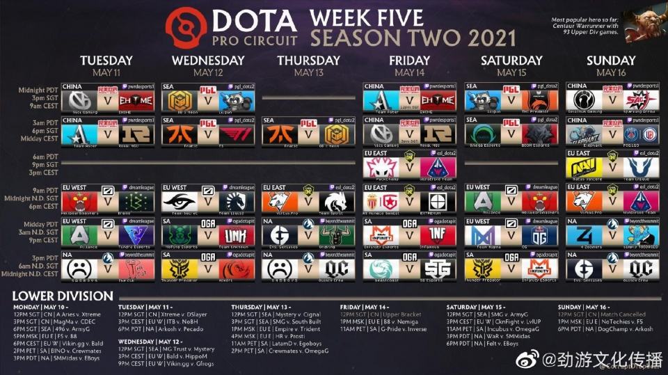 DPC赛程「dota2西欧dpc赛程」