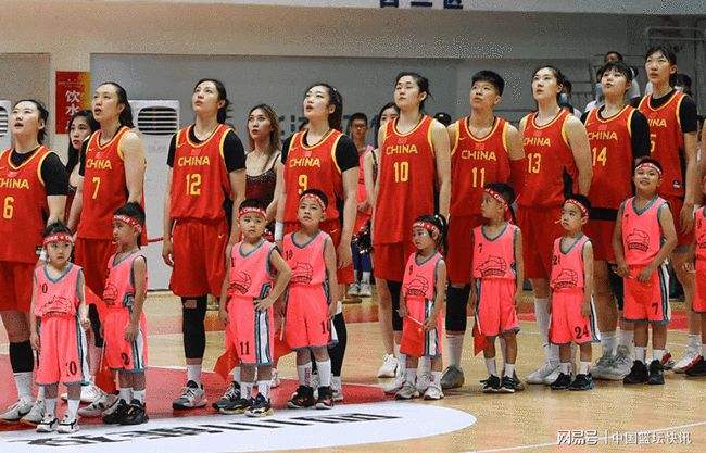 中国女篮最新名单「中国女篮最新名单及身高」