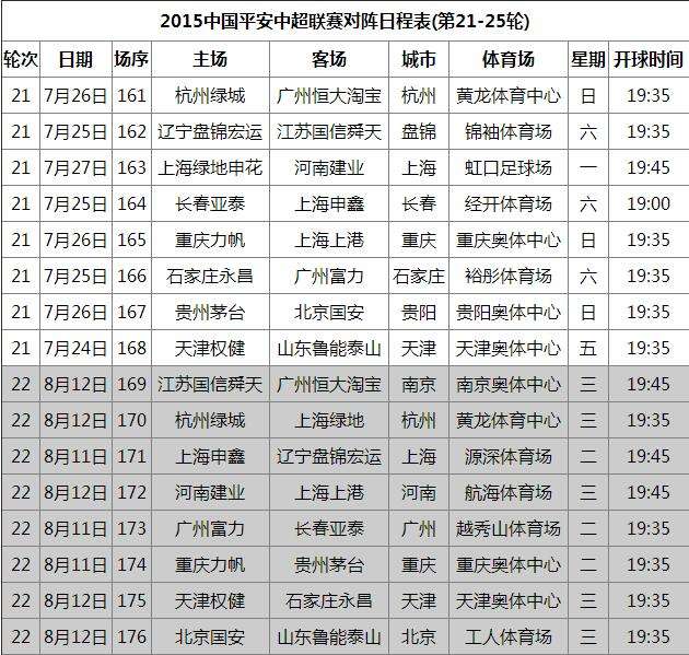 贵州人和赛程，贵州介绍和特色在哪里看！