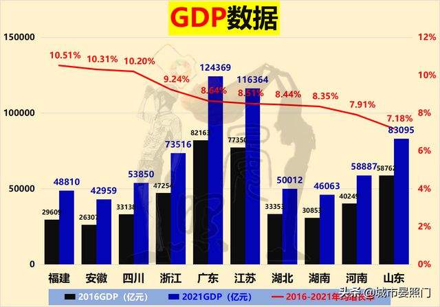 广东浙江，广东浙江属于什么地区