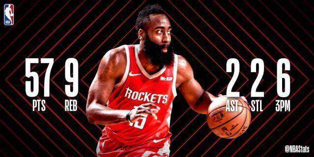 nba直播火箭，nba直播火箭勇士