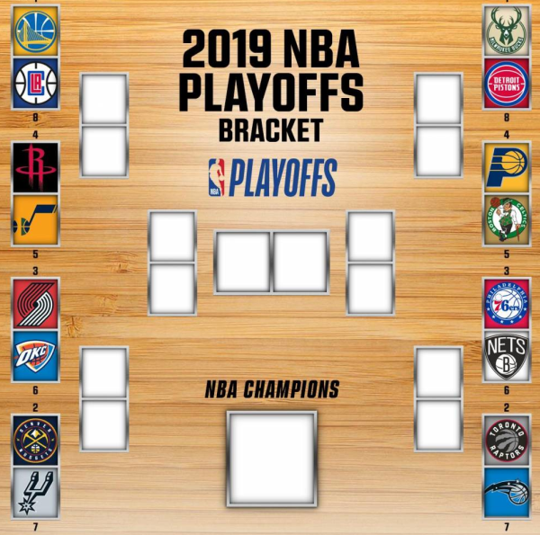 nba季后赛，nba季后赛赛程表