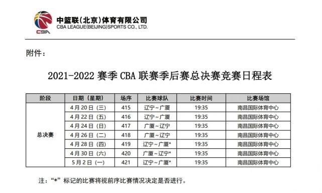 cba总决赛赛程安排，cba总决赛赛程安排2020打几场