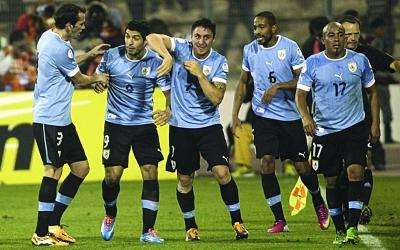 乌拉圭国家队最新名单，乌拉圭国家队最新名单首发