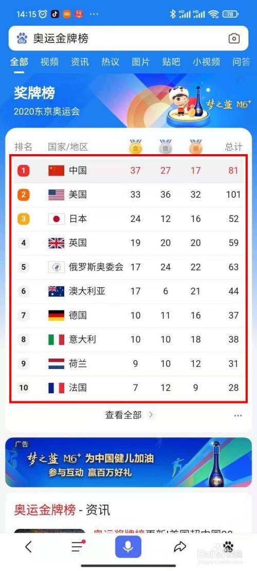 东京奥运会金牌排名榜，东京奥运会金牌排名榜最新
