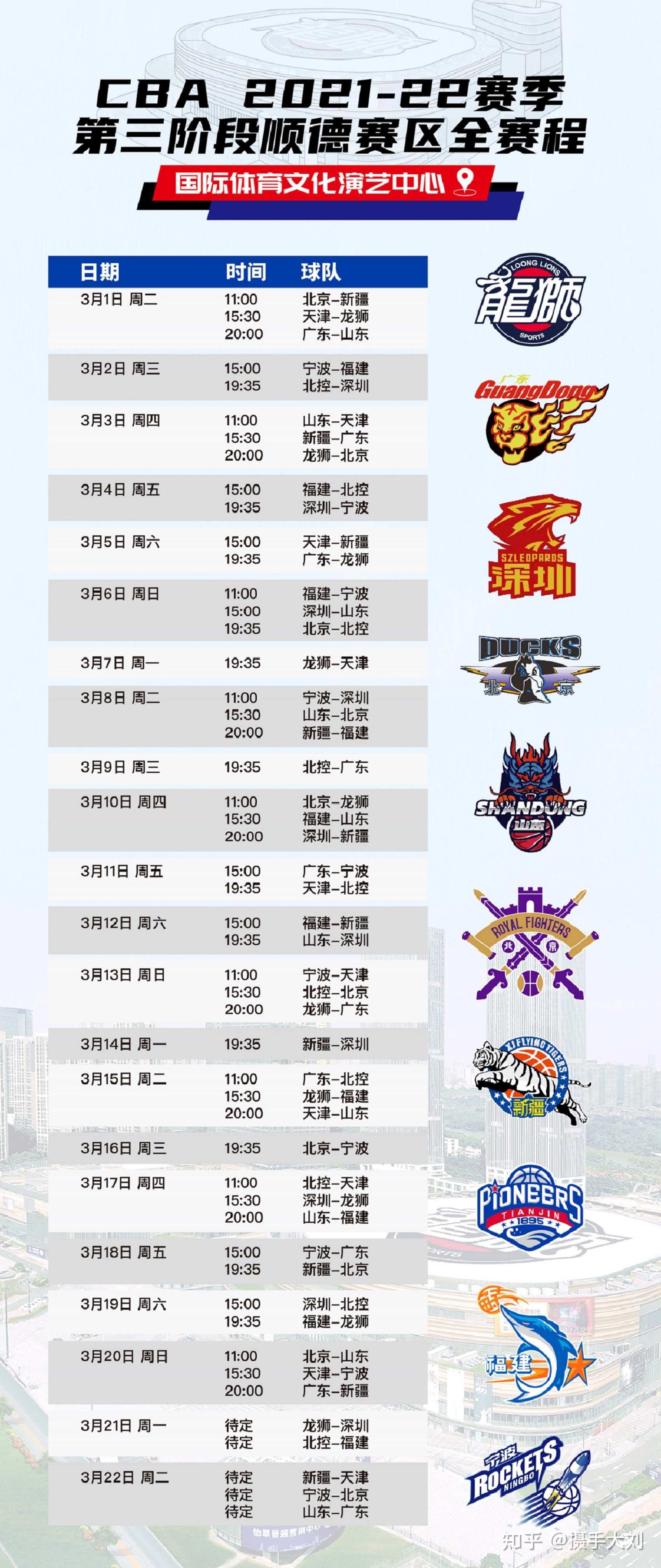cba第三阶段赛程安排2021，cba第三阶段赛程安排2021辽宁