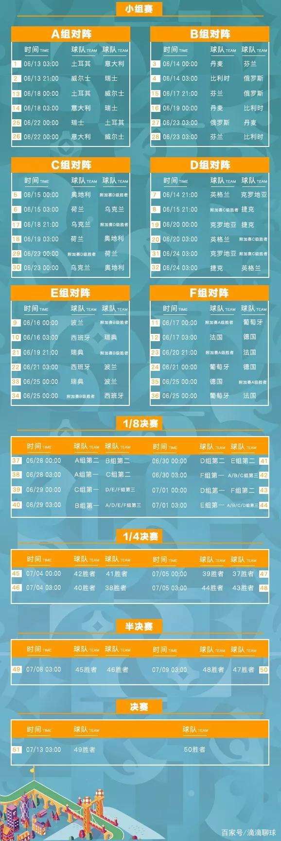 欧洲杯赛程2021赛程表图，欧洲杯赛程2021赛程表图欧洲杯直播