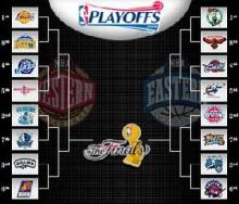 nba季后赛对阵规则，nba季后赛对阵规则图解2022