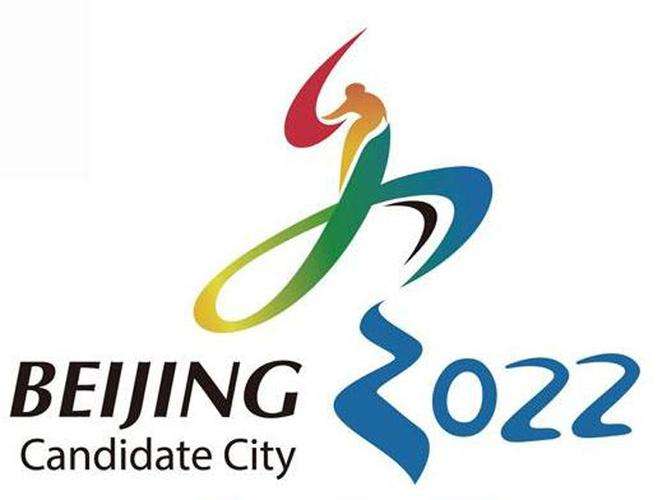 中国申办冬奥会，中国申办冬奥会的城市