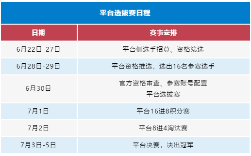 亚洲杯2021足球赛程中国，亚洲杯2021足球赛程中国对日本