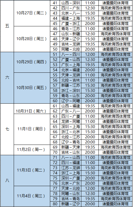 cba开赛时间，cba开赛时间2021至2022第二阶段