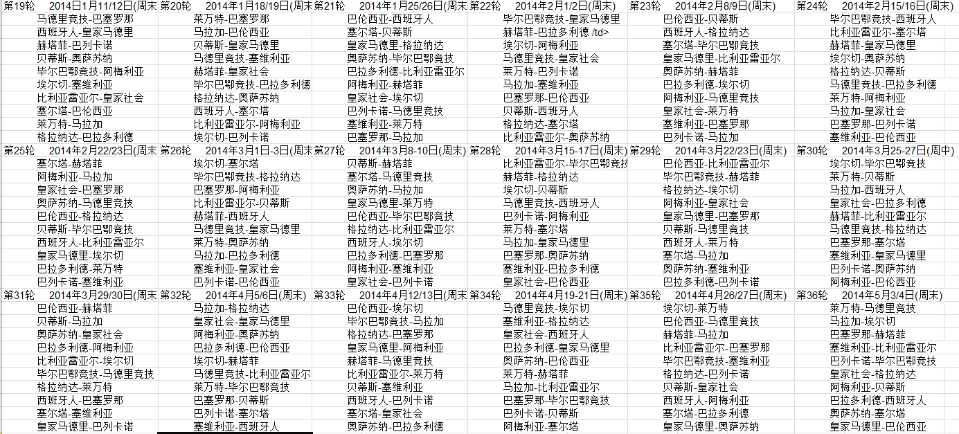 皇家马德里赛程，皇家马德里篮球赛程