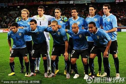 2010世界杯名单，2010世界杯赛程结果表