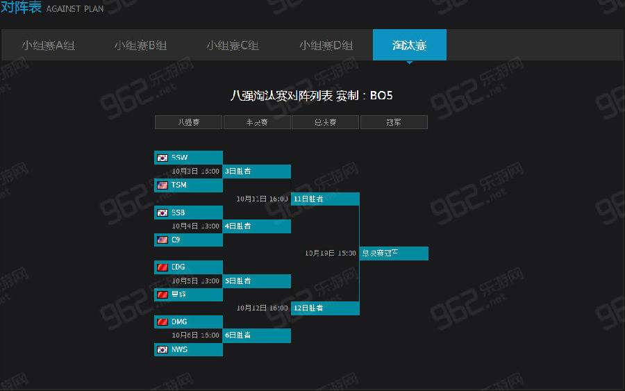 八强对阵图，8强比赛对阵图