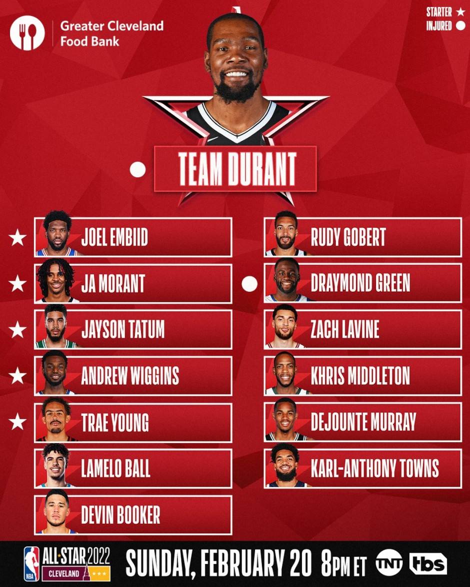 2022NBA全明星投票入口官网，20202021NBA全明星投票入口