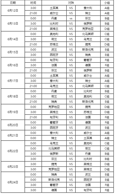 欧冠16强对阵表，欧冠16强对阵表2022直播