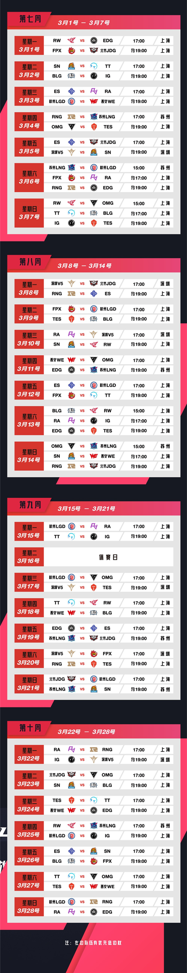 lpl春季赛2021赛程，lpl春季赛2021赛程表RNG