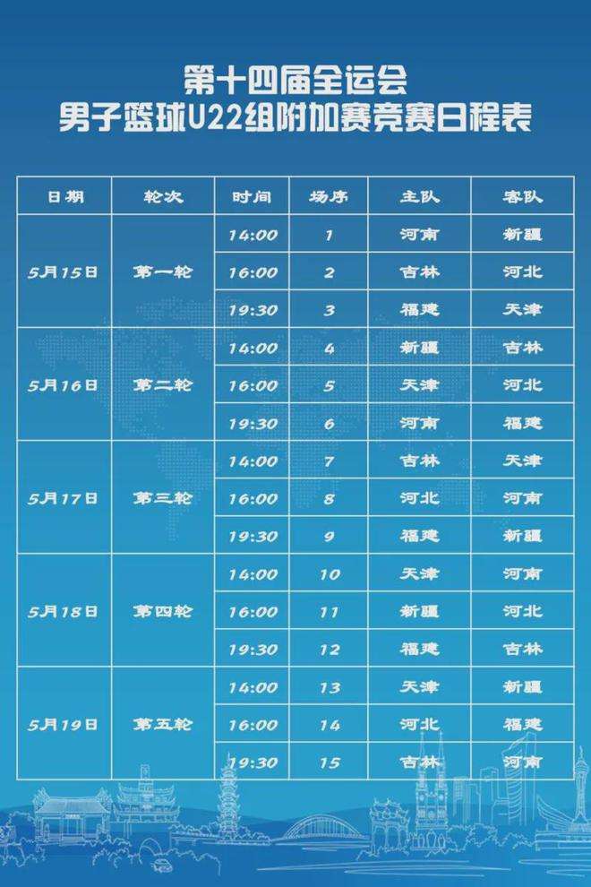 男篮赛程，中国男篮赛程