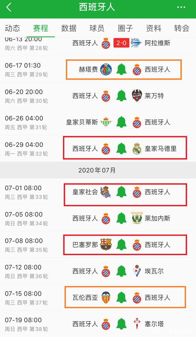 西班牙人赛程，西班牙人赛程西乙