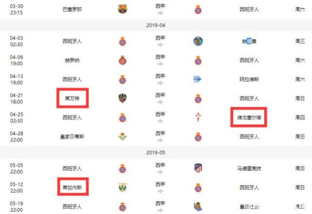 西班牙人赛程，西班牙人赛程西乙