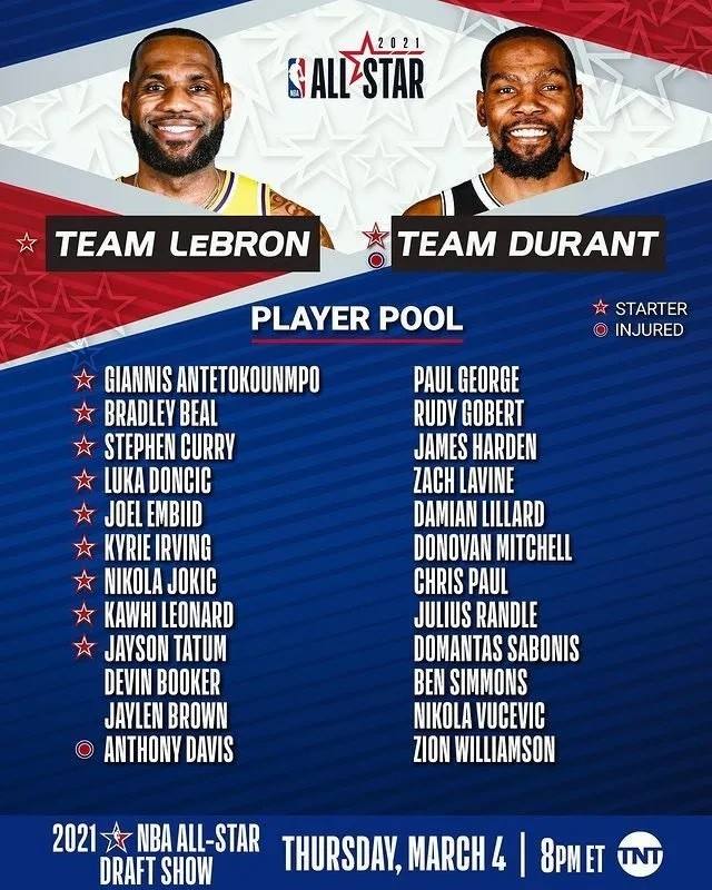 2021nba全明星投票入口，2021nba全明星投票入口官网