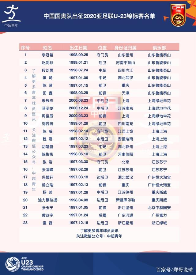 中国足球队赛程，中国足球队赛程表2019年9月赛程
