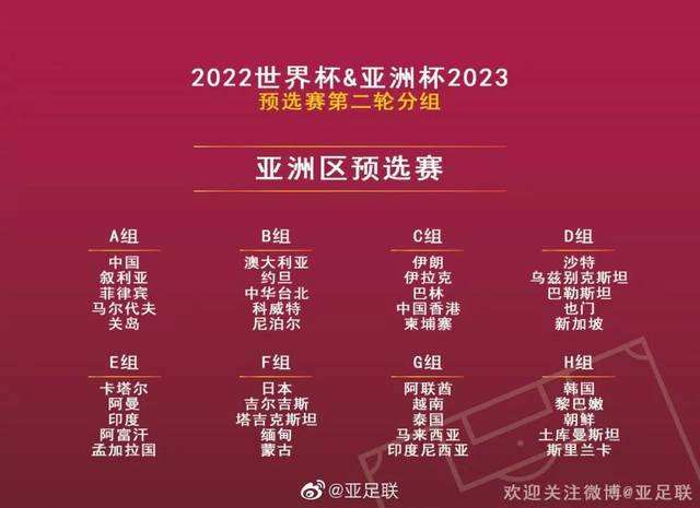 世界杯预选赛积分榜，世界杯预选赛积分榜小组第二