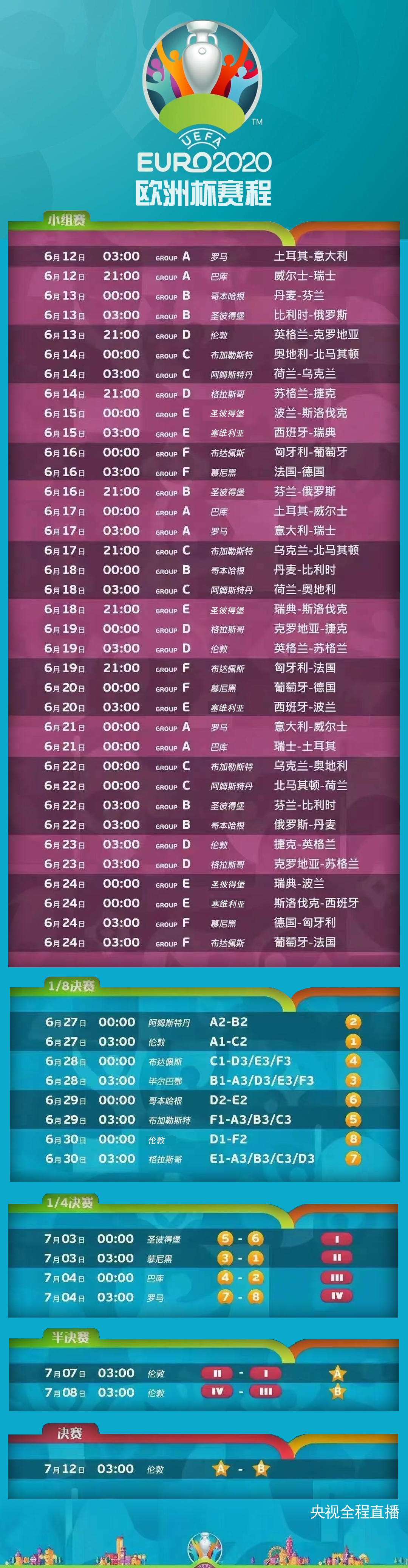 欧洲杯赛程时间，欧洲杯赛程时间Ldsportsb