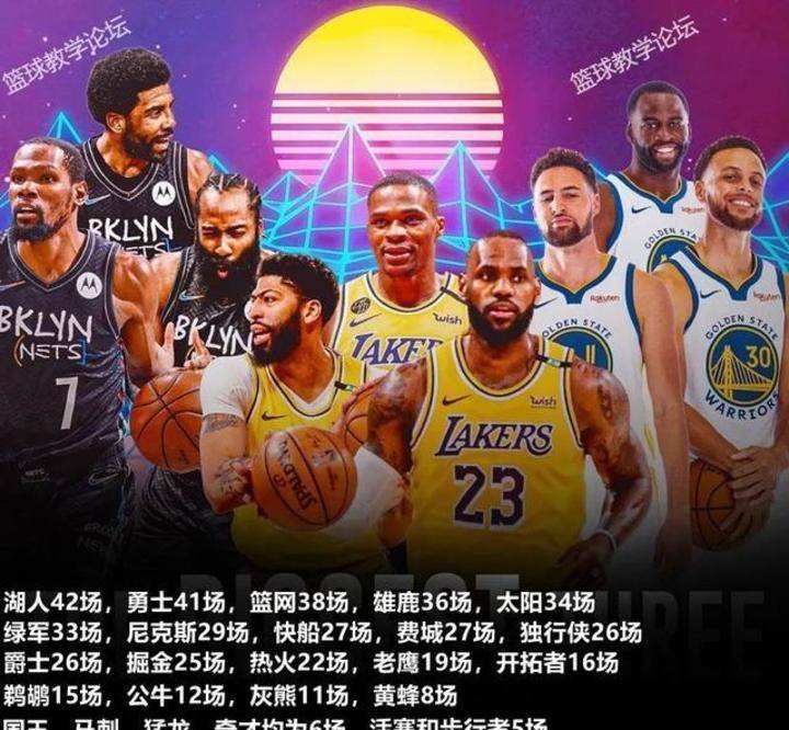 篮网赛程，篮网赛程表主客场