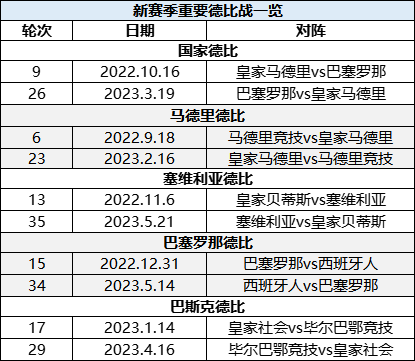 西甲赛程表，2017年西甲赛程表