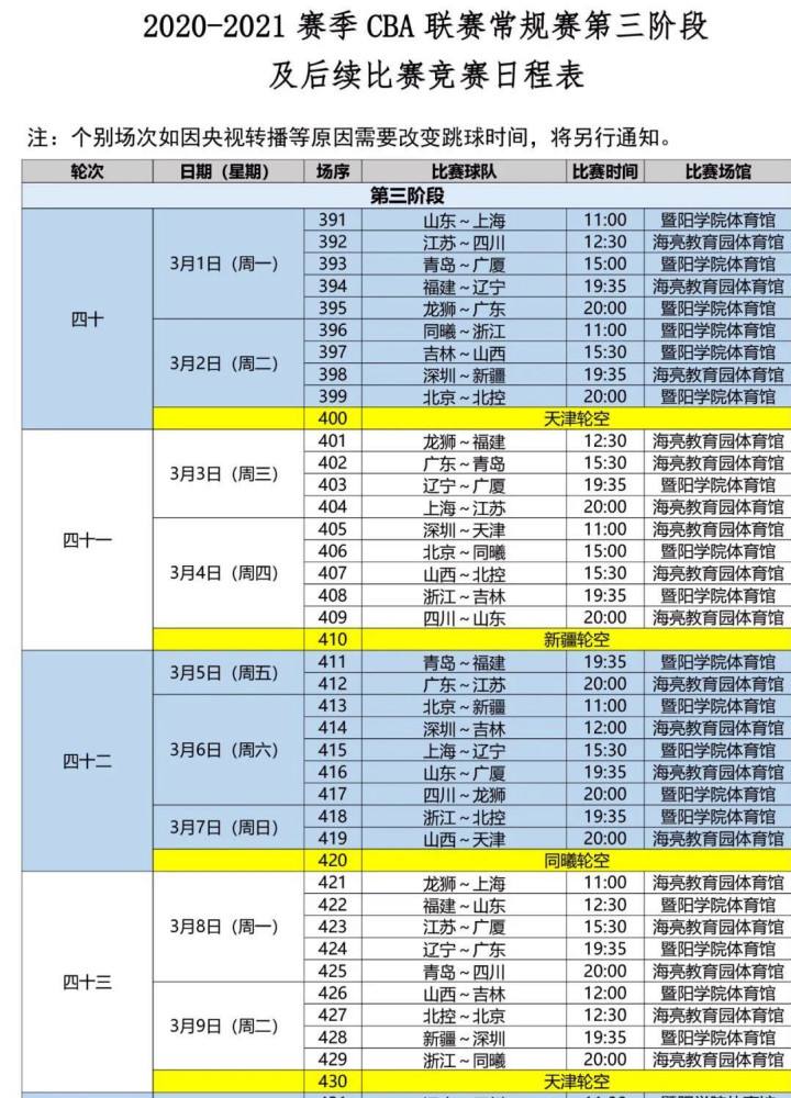 上海大鲨鱼赛程，上海大鲨鱼比赛日程