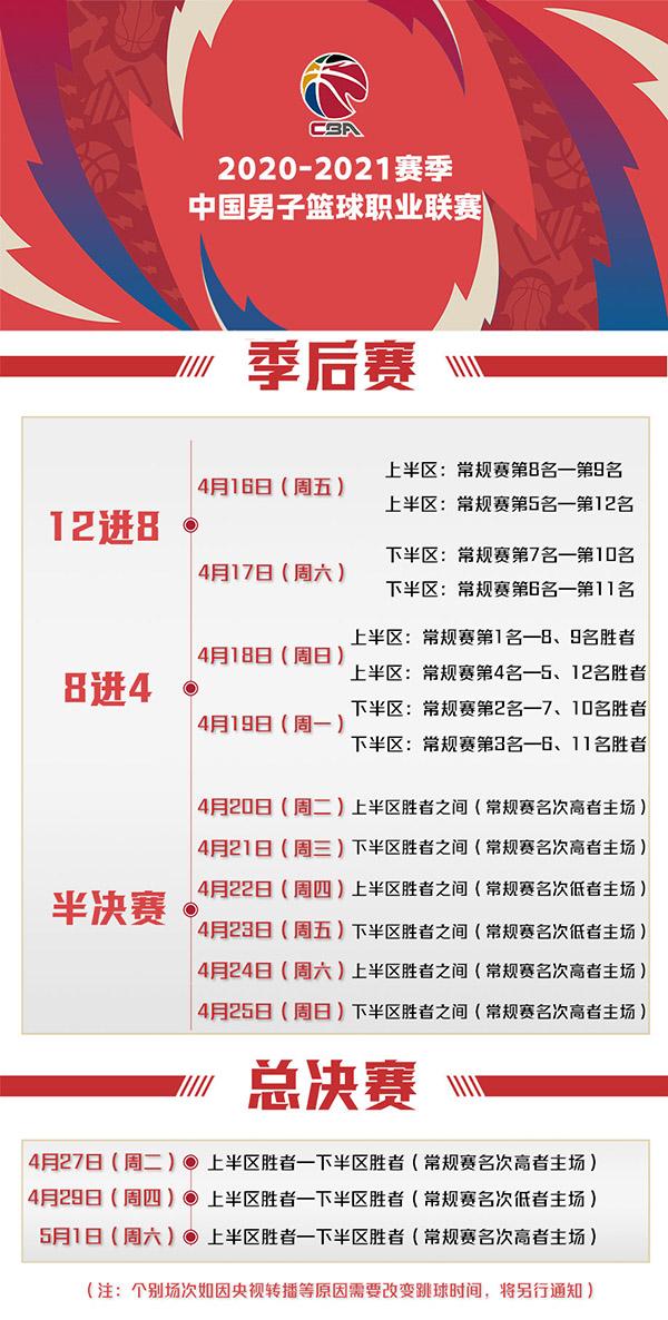 nba赛程表，2020年nba赛程表