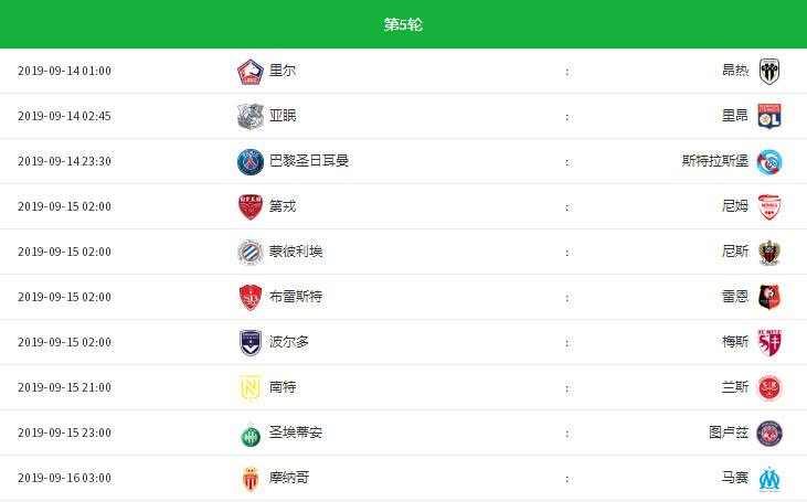 法甲联赛积分榜，法甲联赛积分榜雪缘