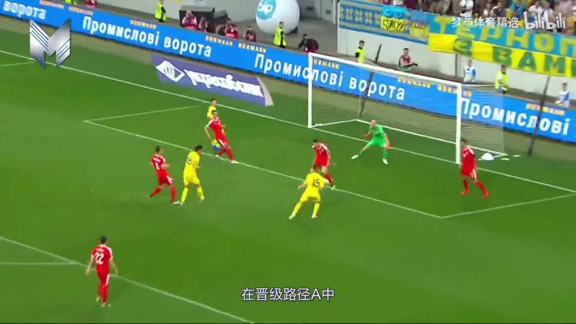 世预赛欧洲区附加赛，世预赛欧洲区附加赛直播