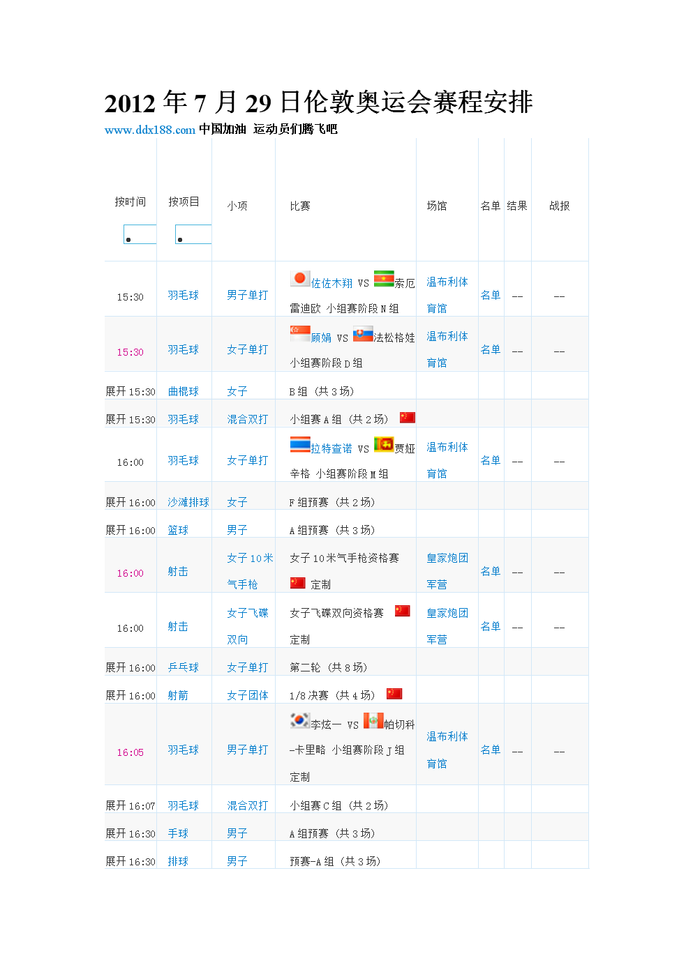 8月7日奥运会赛程，8月7日奥运会赛程美国夺金点