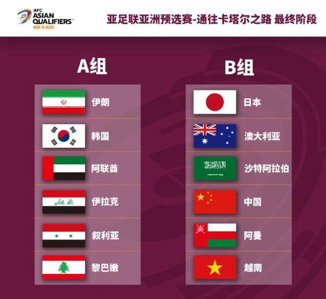 国足世界杯预选赛赛程，国足世界杯预选赛赛程安排