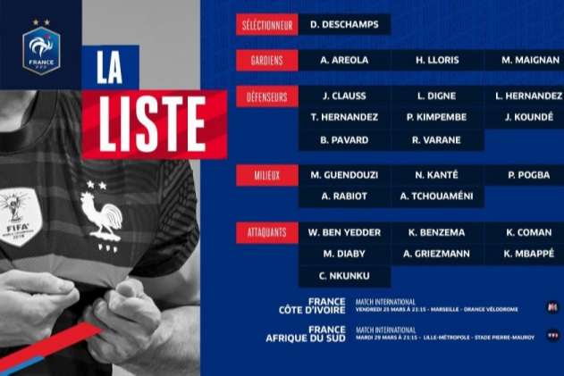 法国队最新大名单：本泽马、姆巴佩领衔、坎特、贡多齐在列