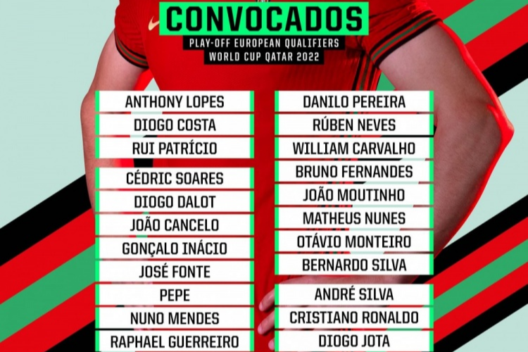 葡萄牙世预赛附加赛大名单：C罗、B费领衔 B席、若塔在列