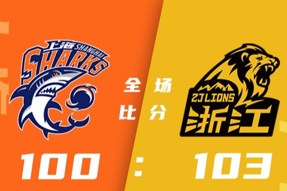 CBA-孙铭徽45+7 赵岩昊伤退 王哲林26+11 广厦横扫上海晋级决赛