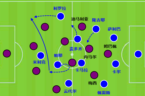 5球14次助攻！从主帅干儿子到法甲最佳引援：阿森纳弃将的蜕变