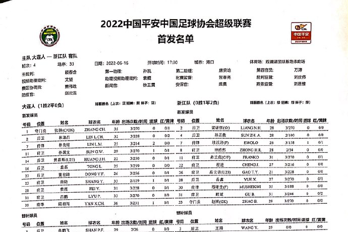 大连人VS浙江首发：全华班PK三外援 穆谢奎战旧主