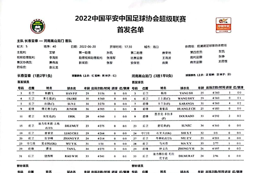 长春亚泰VS河南首发：3外援PK3外援 黄紫昌出战刘伟国替补