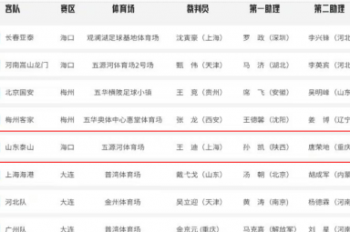 中超第6轮裁判 两位上海裁判执法泰山亚泰 争议主裁回归
