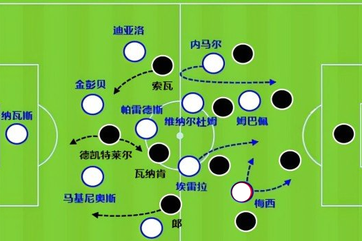 德布劳内接班人还是新卡卡？马尔蒂尼钦点：1米92的比利时前腰